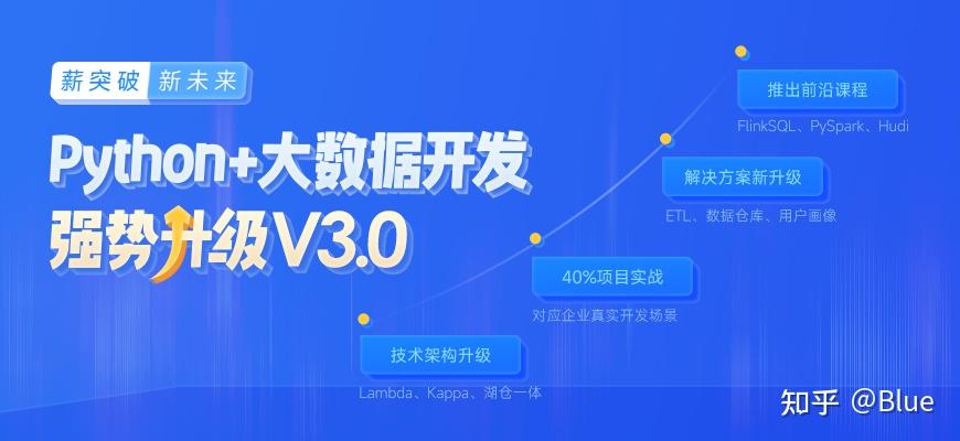 黑马教育 Python+大数据年度钻石会员|14阶段|完结无秘带全套资料