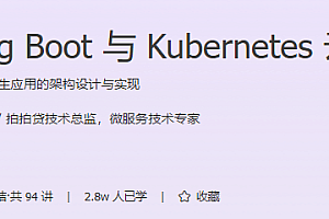 Spring Boot与Kubernetes云原生微服务实践