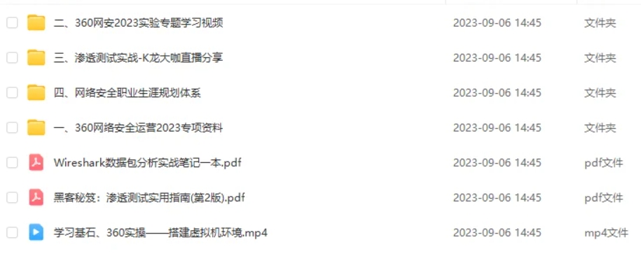 Z新版2023-黄埔T5进阶课