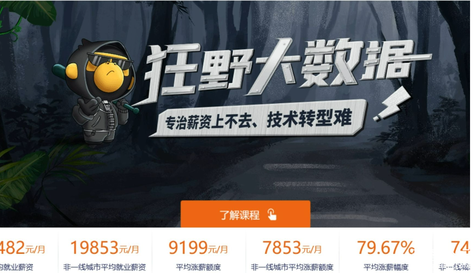 黑马教育-狂野大数据六期