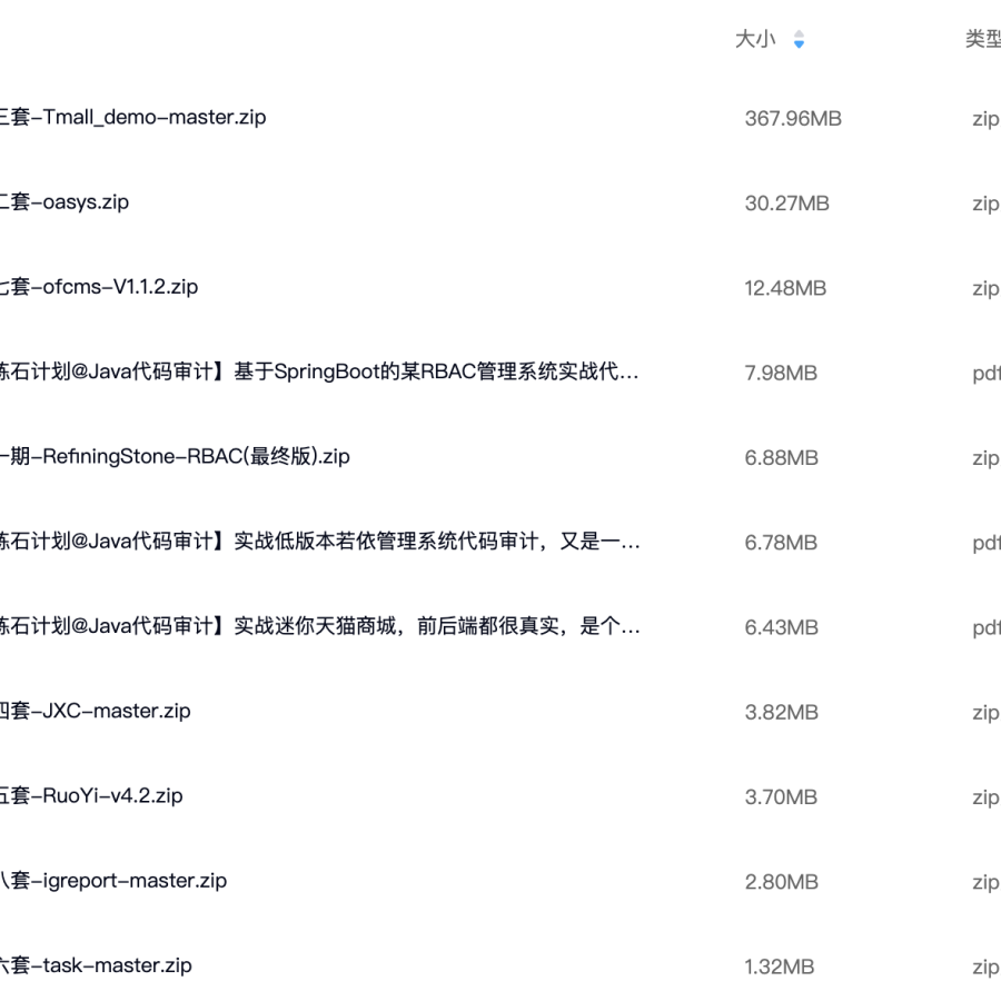 Java代码审计八套实战环境 配套讲解pdf