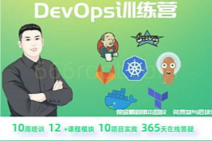 K8S-优点-DevOps 训练营第5期
